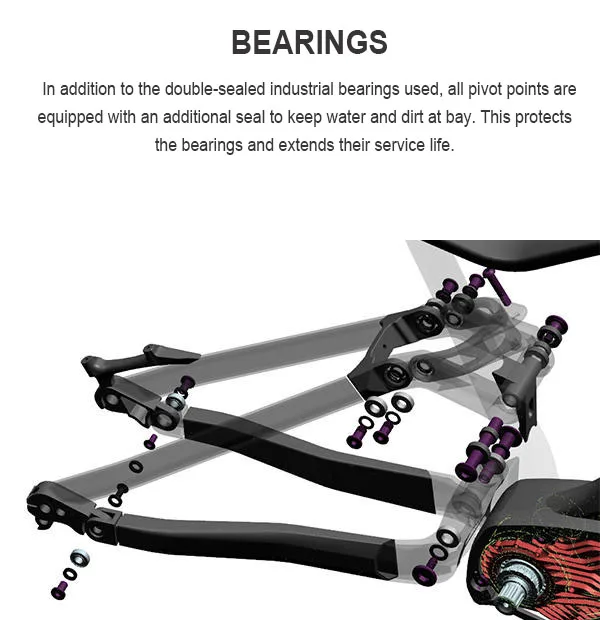 29inch high-end all-terrain electric mountain bike slow down soft tail dual shock emtb 12speed bafang mid motor off-road ebike - Image 8